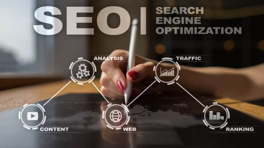 Elyad-contact-site-internet-guyane-application-website-refonte-seo-referencement-martinique-mobile-guadeloupe-antilles